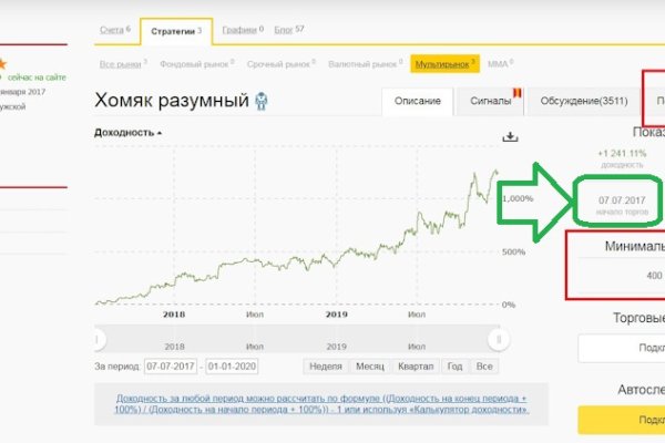 Не работает сайт блэкспрут blacksprut adress com