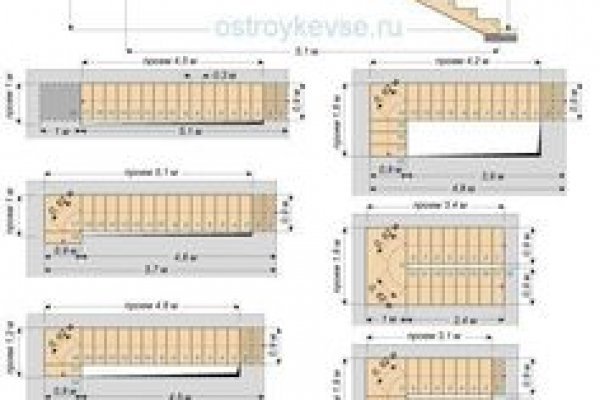 Блэкспрут площадка bs2web top