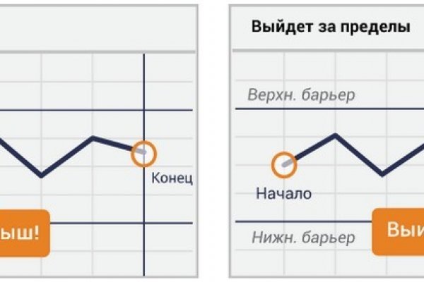 Блекспрут ссылки на tor