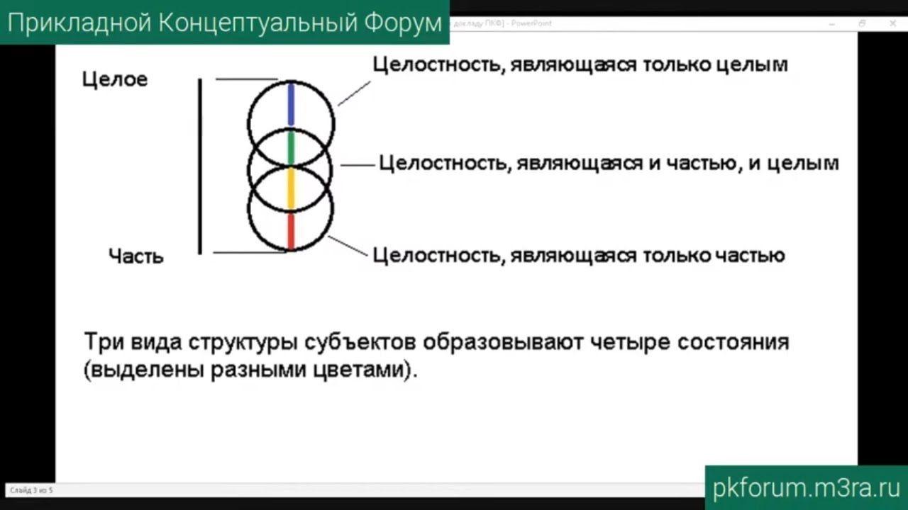 Как зайти через blacksprut